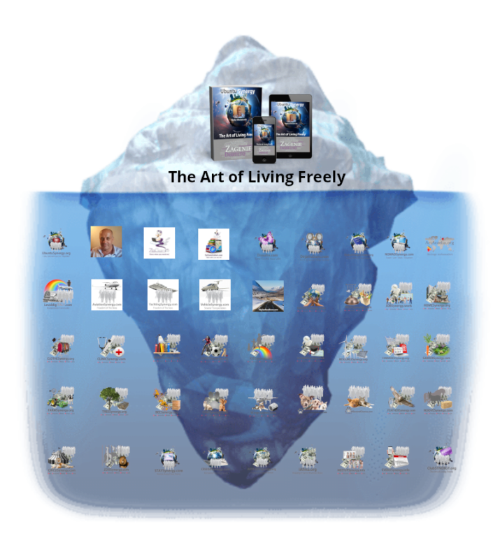 The Art of Living Freely Iceberg